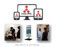 非接触バイタル測定システム PrimeVital