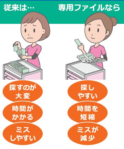 縫合糸管理ファイル