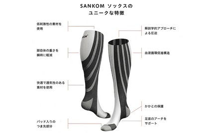 SANKOM　 パテントコンプレッションソックス　-ライト-