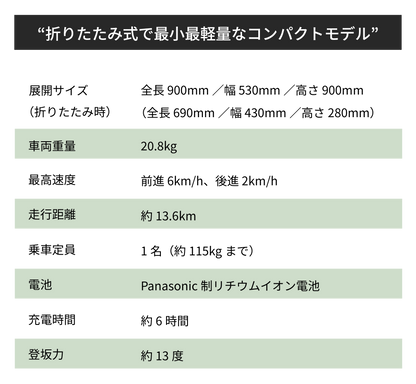 JOYcart -ジョイカート-