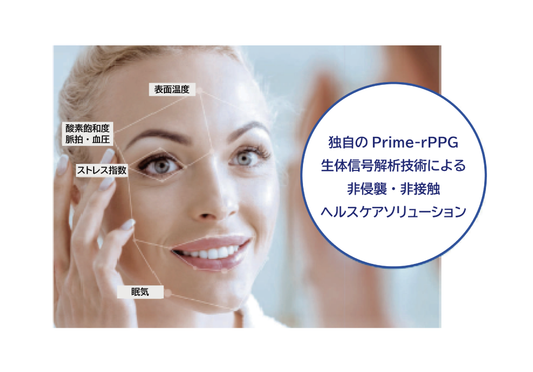 非接触バイタル測定システム　PrimeVital