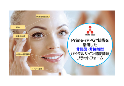 非接触バイタル測定システム　PrimeVital